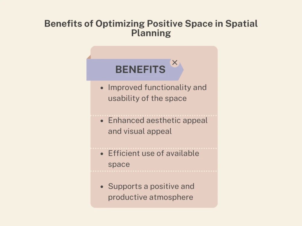 Benefits of optimizing positive space spatial planning