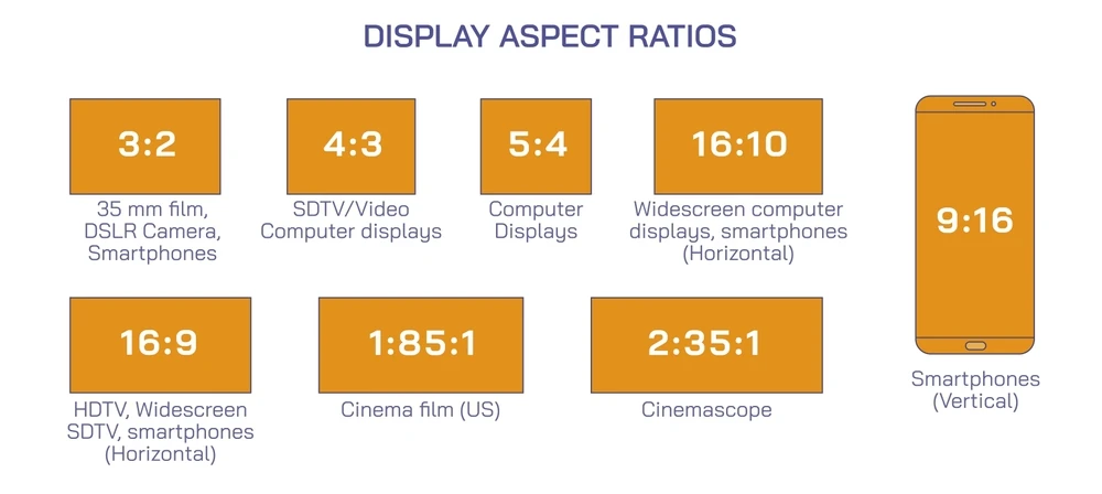 cinemascope aspect ratio